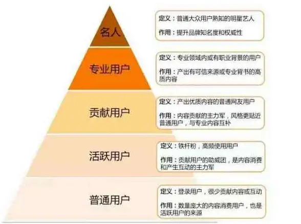 连接热门玩法｜QQ超会升级震撼来袭—CF专属图标新特色大揭秘！网游资讯】