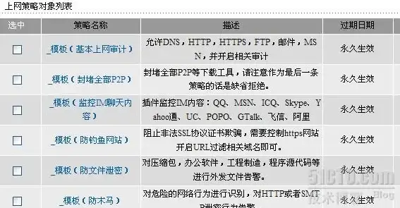 电源连接 安全保障 中国电源线制造专家，打造安全高效的电源连接新体验