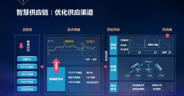 原始传奇与原始神图玩法对比解析