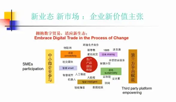 数据库开发 C语言教程 如何选择合适的C语言数据库连接书籍？