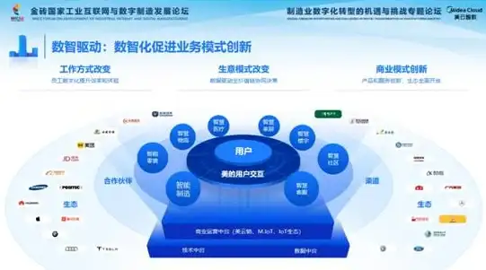 引导修复🖥重装系统后戴尔电脑无法识别启动设备的解决方法