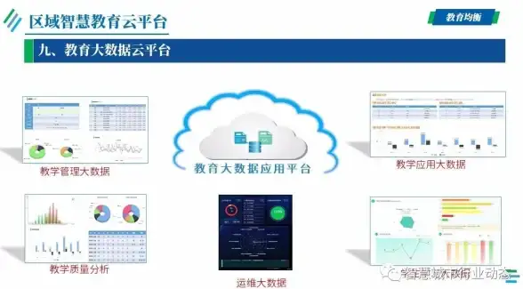 实用优化技巧｜WinSCP提速全攻略｜连接加速指南】快速提升服务器访问效率
