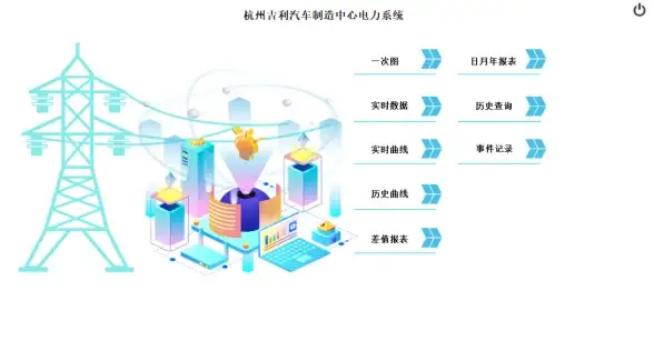 Redis教程|高效进阶 群落中的Redis学习之旅，redis学习群