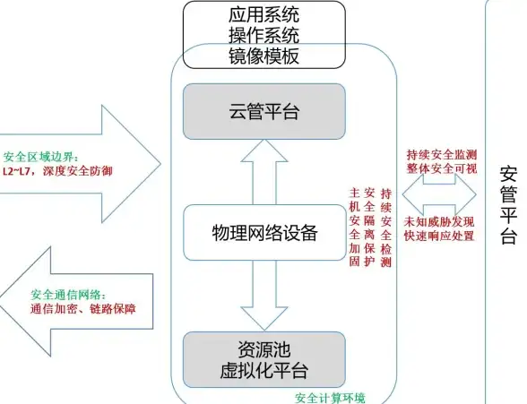 ★必看★独家★实用 2024和平精英SS6特种兵作战武器选择与配装全攻略