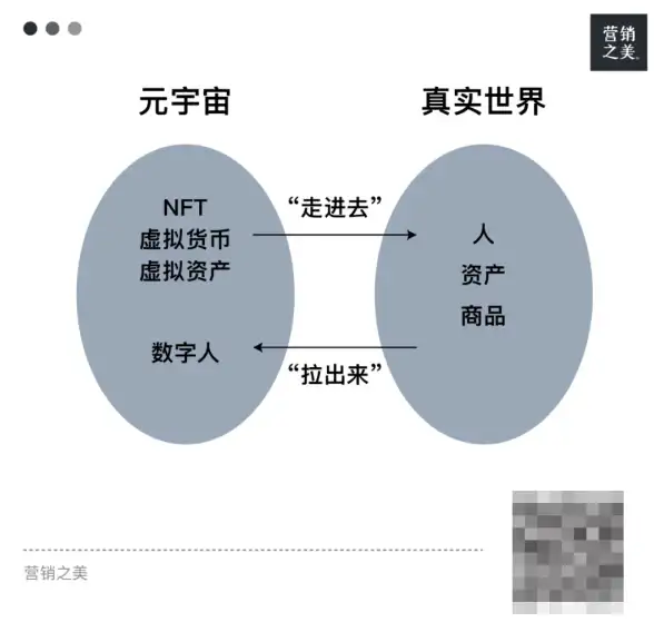 网络加速🛡游戏优化 高效解决cf延迟高问题及顶级加速器推荐