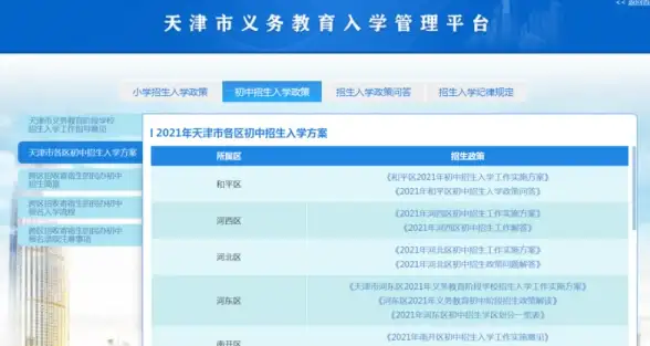 Oracle报错|磁盘组修复 ORA-15237:attribute string cannot be set in CREATE DISKGROUP 故障远程处理