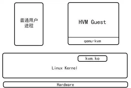 数据合规聚焦｜全流程下载指南重磅提示！数据安全直击—CNDS操作要点解读✦