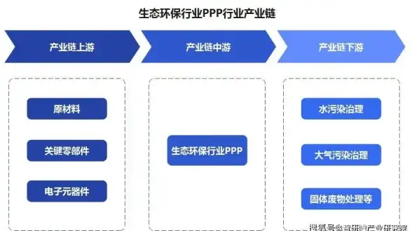 高防护🛡多IP💻cstserver站群服务器限时优惠，清凉上云季月付仅需$399
