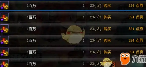 攻略🔥暗区突围最全马厩仓库钥匙获取技巧讲解