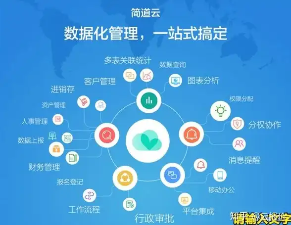 Oracle报错|空间表修复 ORA-13126:无法确定空间表类别 故障处理与远程修复