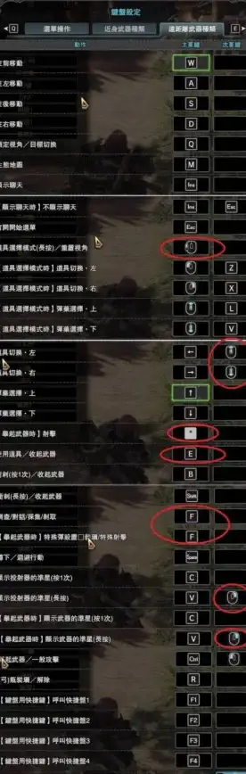 数据库|时间处理 DB2时间函数大全