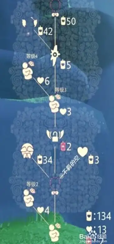 VPS特惠🔥全球节点85元起！bitsflowcloud夏季促销，资源加量送