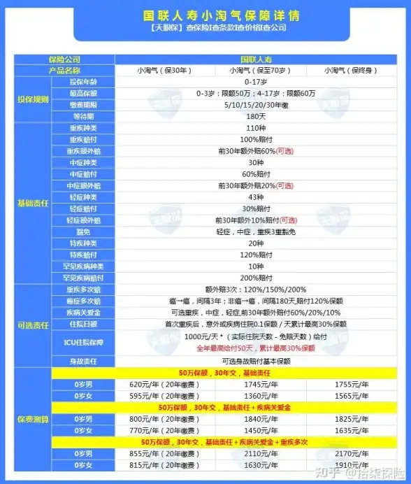 灵玉攻略⚡桃花师必看⚡快速获取全攻略详解