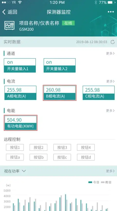 住宅IP优势🌏高速网络—莱卡云菲律宾VPS深度评测：双ISP原生住宅IP表现出色