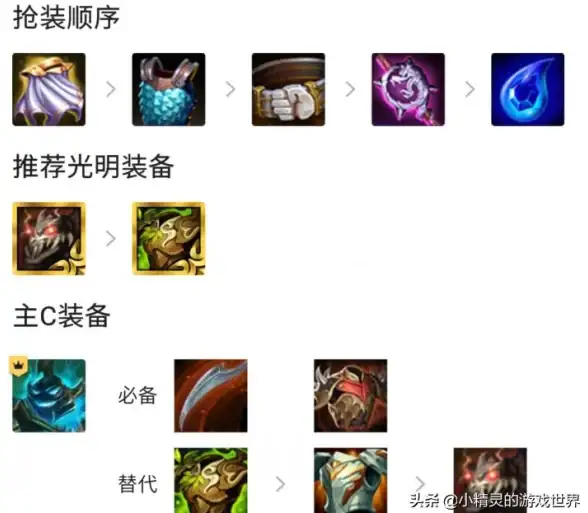 攻略秘籍🔥阿拉贝尔技能全解《坎公骑冠剑》加点宝典