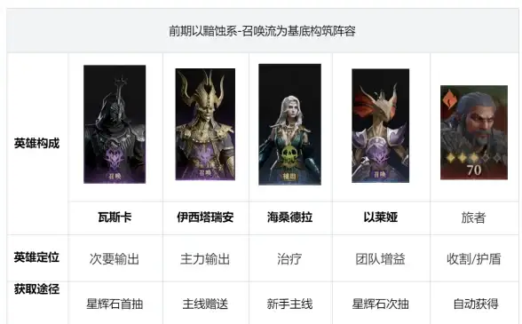 云端加速⚡高效引流—SEO革新指南｜百度首页排名秘籍，服务器流量优化实用技巧