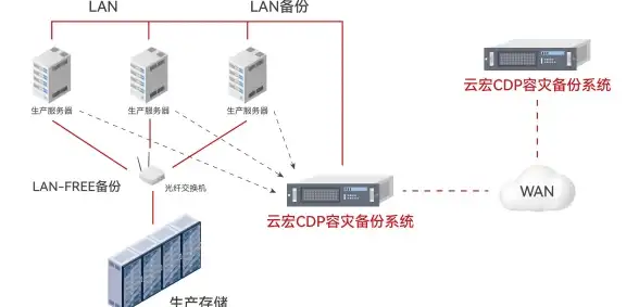 关联指南｜下载SmartNotebook安全避坑全攻略！教育科技曝光】