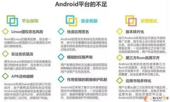 云计算,多线BGP-四川成都高性能云主机电信联通多线路解析