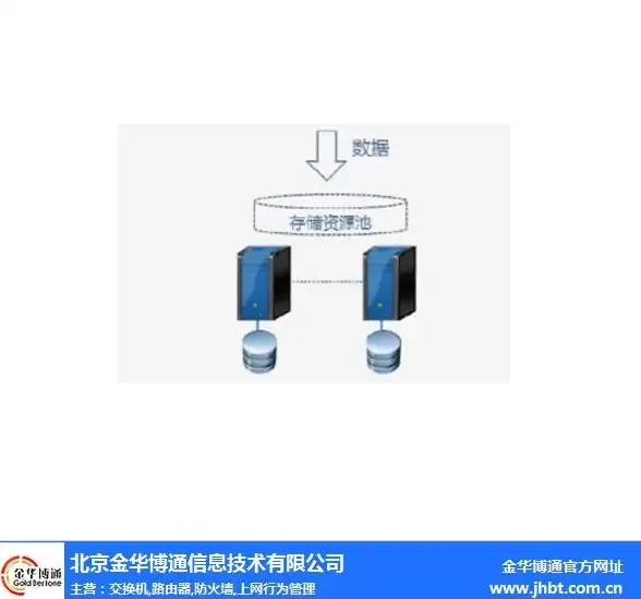 洛杉矶VPS🔥高性价比｜13.2/年Cloudcone八周年，均衡配置实用选择