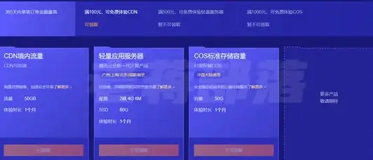 🚀提升用户停留时长｜首页门户优化新揭秘—用户体验升级】引导页源码助力网站焕新