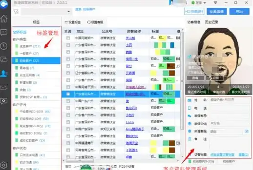 运维管理,网络优化-绥化地区ABXCDN机房运维挑战与对策