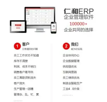云计算 行业变革 云计算日益成熟将推动哪些产业实现快速发展