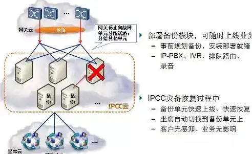 解密🔥费尔顿密码与幻塔烟火准备二密码深度解析 标签破解 密码揭秘