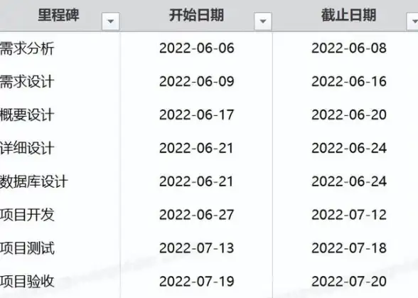 解密🔥费尔顿密码与幻塔烟火准备二密码深度解析 标签破解 密码揭秘