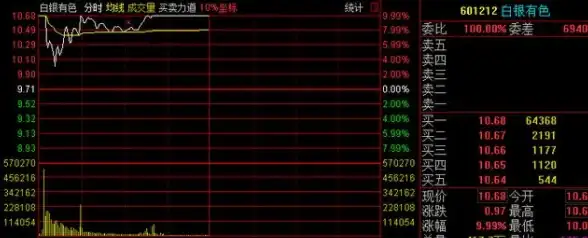 数据安全合规知要丨iTouch全流程获取安装指南—防护秘籍！安全守护】