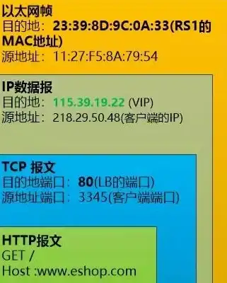 Oracle报错 OCIFile异常 ORA-30153:传递无效文件对象导致OCIFile函数出错 远程修复方法