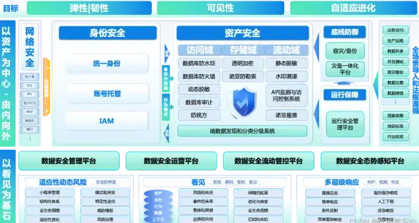 ◆解锁攻略◆隐藏要素◆成就大全 崩坏：星穹铁道》开拓者卧室全解析！