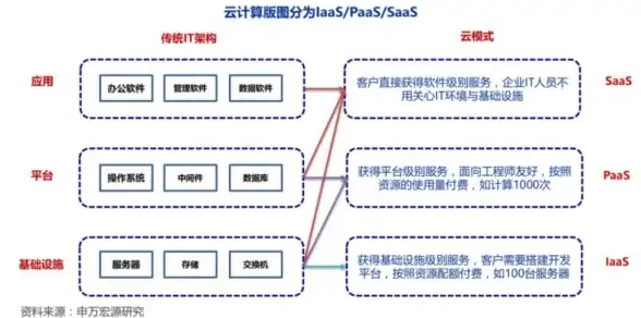 多语言兼容趋势｜高性价比全球VPS精选盘点—海外服务器技术解析【选购指南】