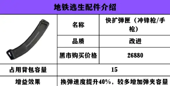 实用快报⚡效率提升指南｜揭秘彗星小助手源码应用实践—自动化助力高效办公【实用解析】
