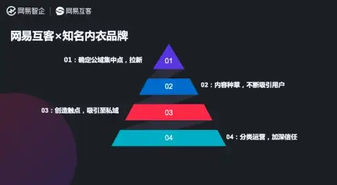 三国：谋定天下s4暗道潜袭隐藏机制与操作要点揭秘