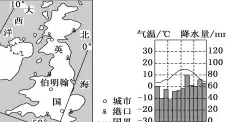 【实用技巧｜操作详解】ie7卸载全流程解析✦卸载指南，备份恢复全要点，轻松掌握流程