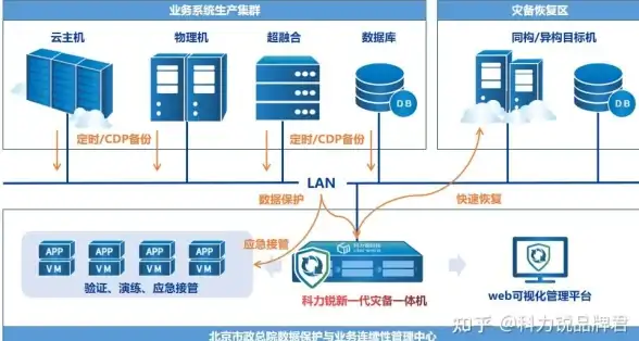 揭秘电商轻松开店秘诀｜ECShop高效上手指南｜实用干货】快速开启全新电商新生活