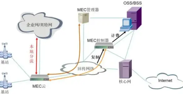 显卡市场🖥2024年显卡市场格局与发展趋势分析：基于天梯图的观察