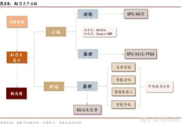 数据安全-云计算，企业数据安全上云，31IDC香港机房多维防护云主机