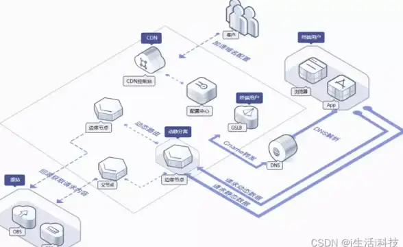 热门爆款★新手必读★黑洞大作战全攻略，操作技巧+必胜策略揭秘！