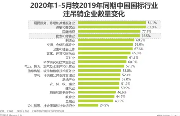 探秘🔍定位指南🌍地下城与勇士支点图详细介绍