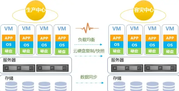 战术秘籍♦快速入门♦高阶攻略｜和平精英房间创建与加入全流程详解，轻松开启激爽对战体验