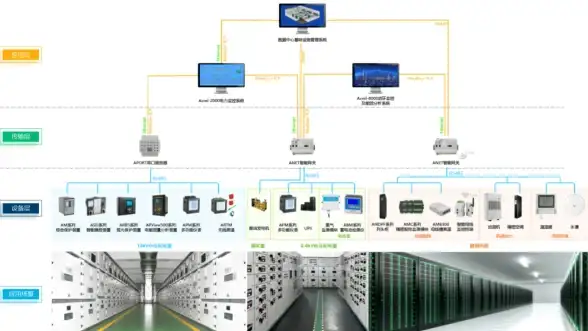 MySQL 数据库 码农和技术大牛的区别就在于是否知道这五个MySQL私有语句