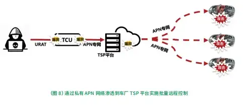 数据分发,效率提升-ABXCDN提升河南多地数据分发效率