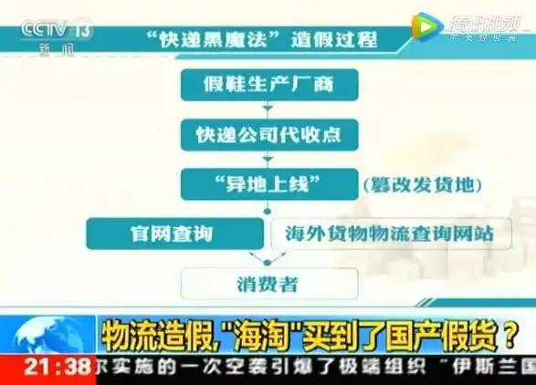 【聚焦·前沿洞见】刀片服务器安全风险全景评估—深度揭示部署隐患