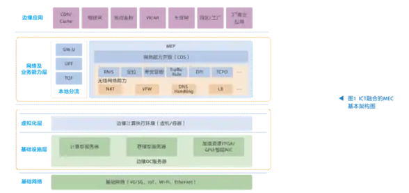 前端开发 脚本集成 vue项目中如何引入jq和jquery.min.js的方法详解