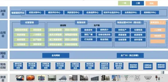 数据安全 数据泄露 谁在盗用你的数据？深度剖析非法拷贝数据库现象