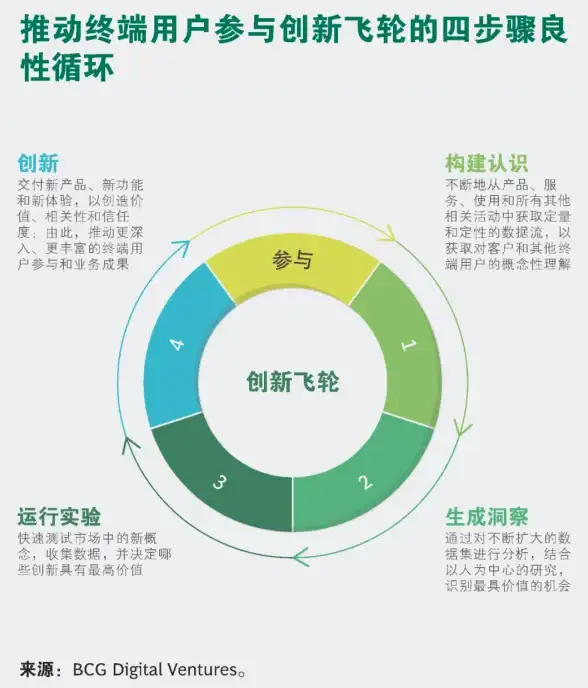 亲子乐趣✨年度精选✨耐玩爆款 宝宝巴士手游2025必玩榜单揭秘