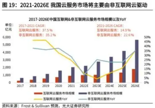 攻略🔥蛋仔派对小天使全面升级路线与稀有羽翼获取详解