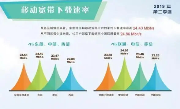 攻略🔥蛋仔派对小天使全面升级路线与稀有羽翼获取详解