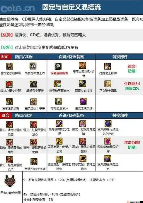 实用指南┃Win10系统硬件优化—光驱驱动自适应安装全攻略【操作要点】
